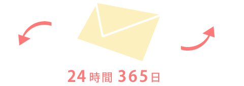 訪問看護のサービス内容